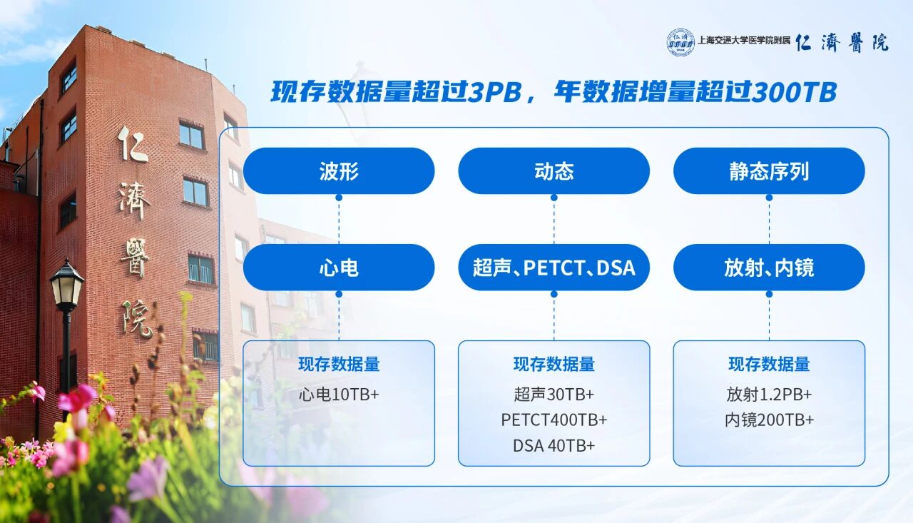 上海交通大学附属仁济医院