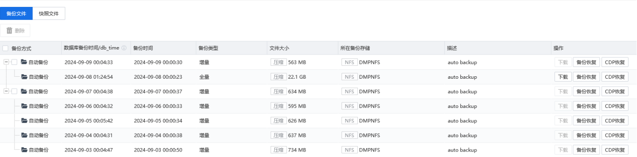 CDP的备份策略