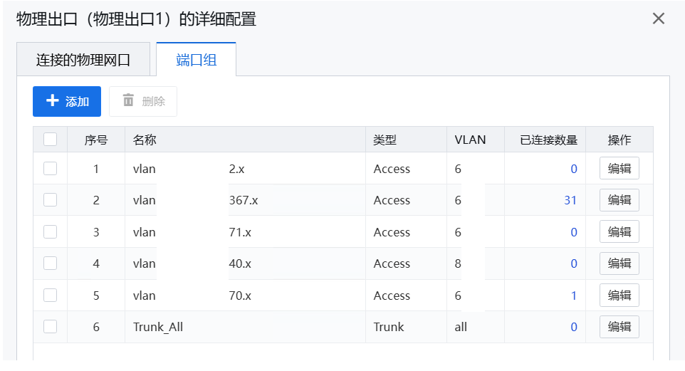 集群网络信息收集