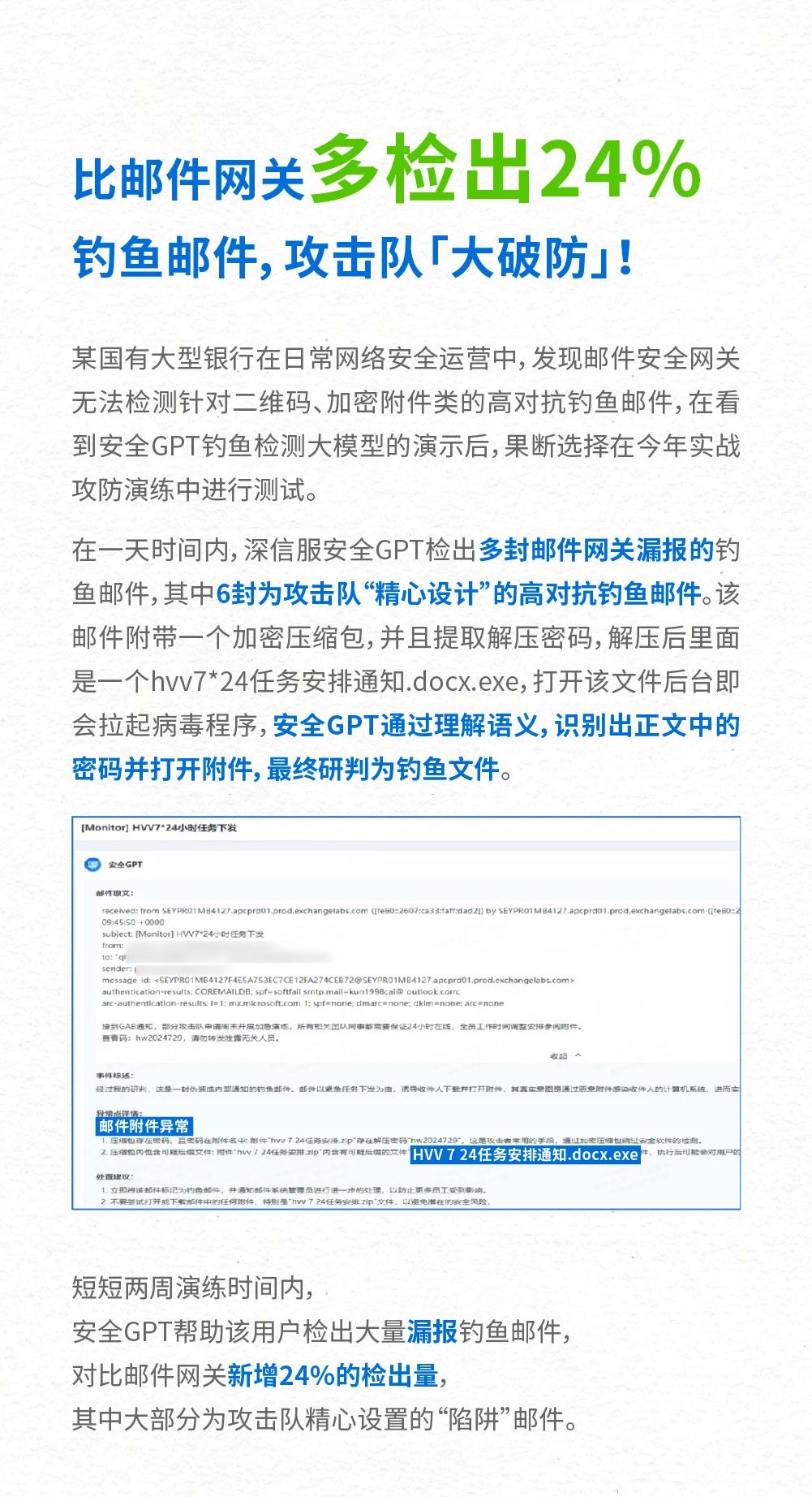 比邮件网关多检出24%钓鱼邮件