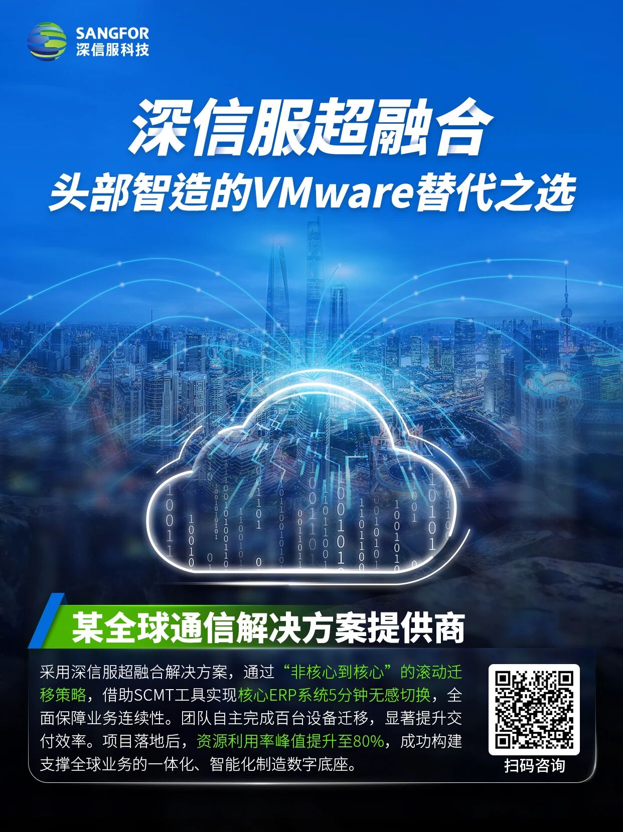 替V案例某全球通信解决方案提供商