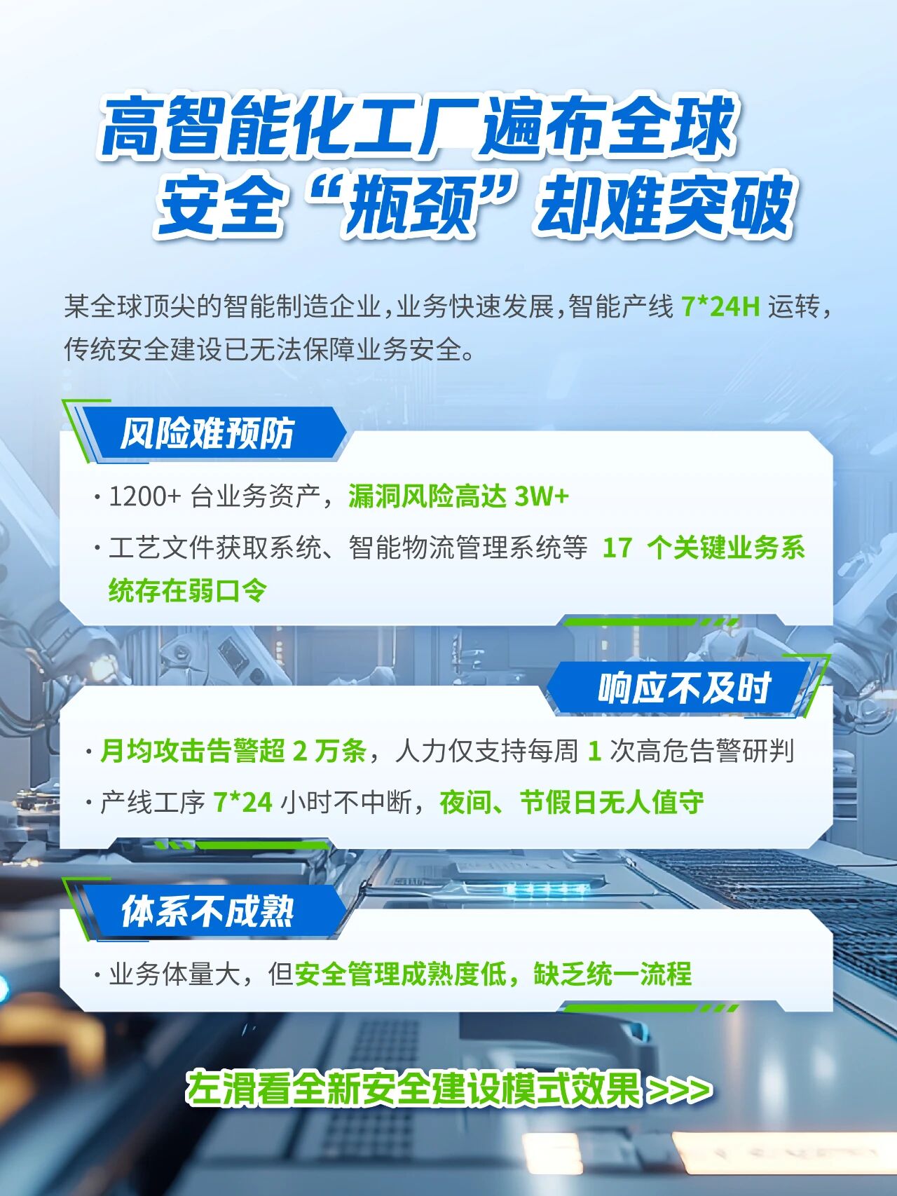 工厂数智化升级