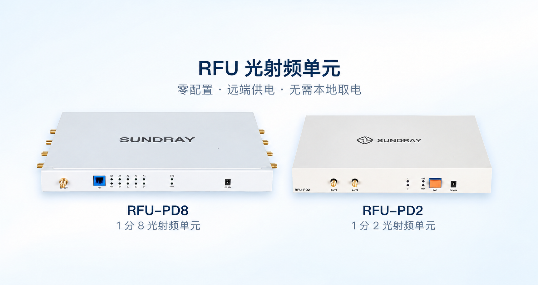 RFU光射频单元