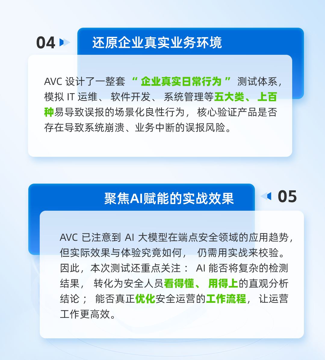 AVC测试的5大考量标准