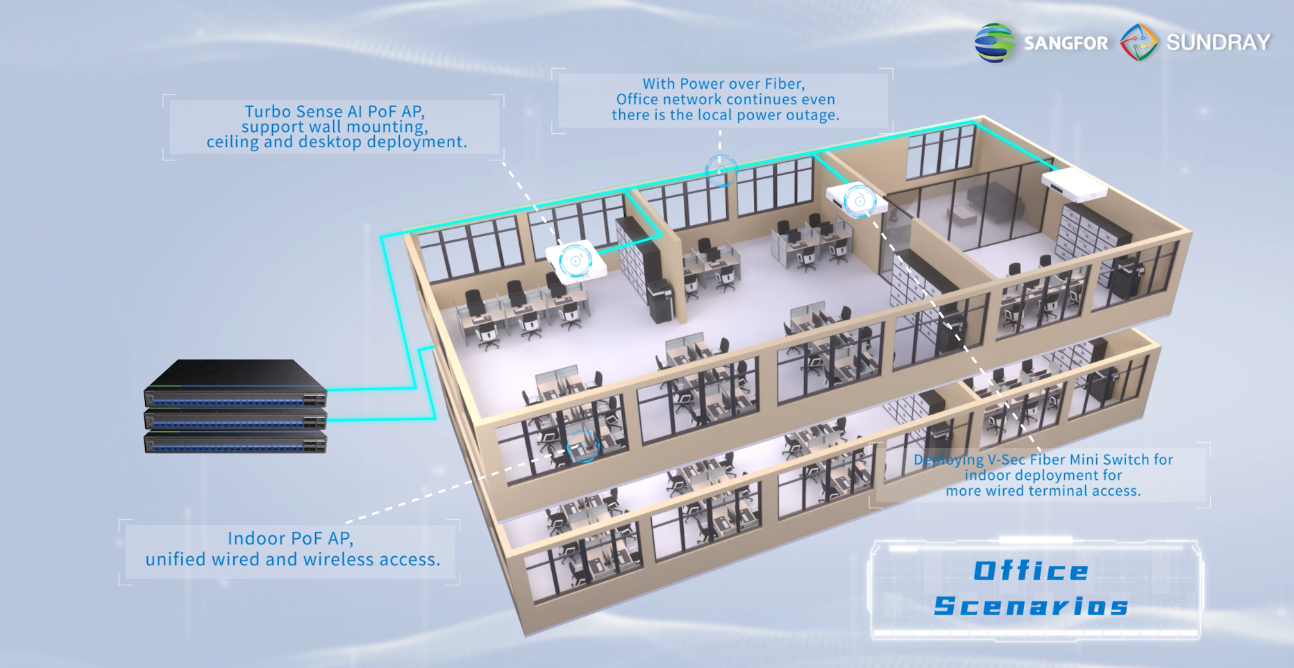 office