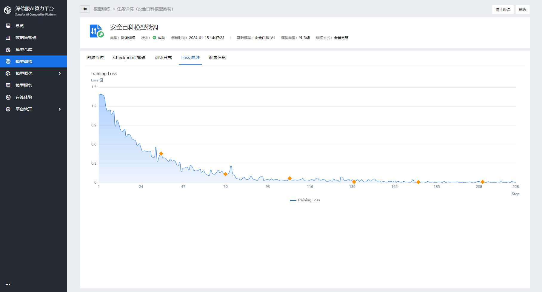 银河集团:198netAICP算力平台