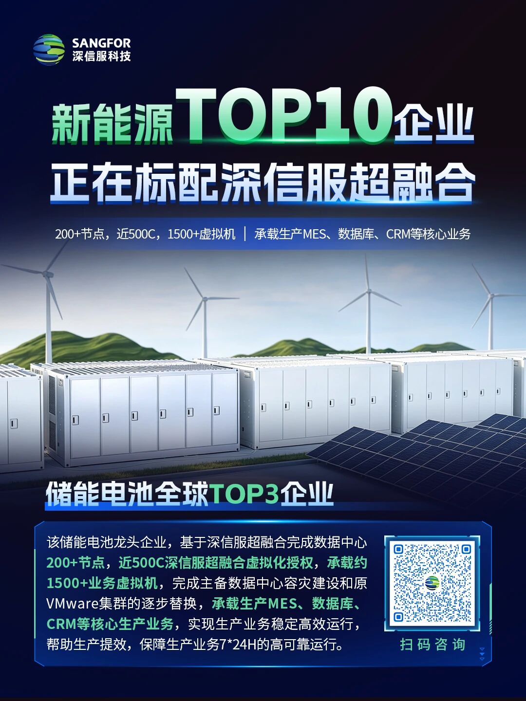 储能电池全球TOP3企业