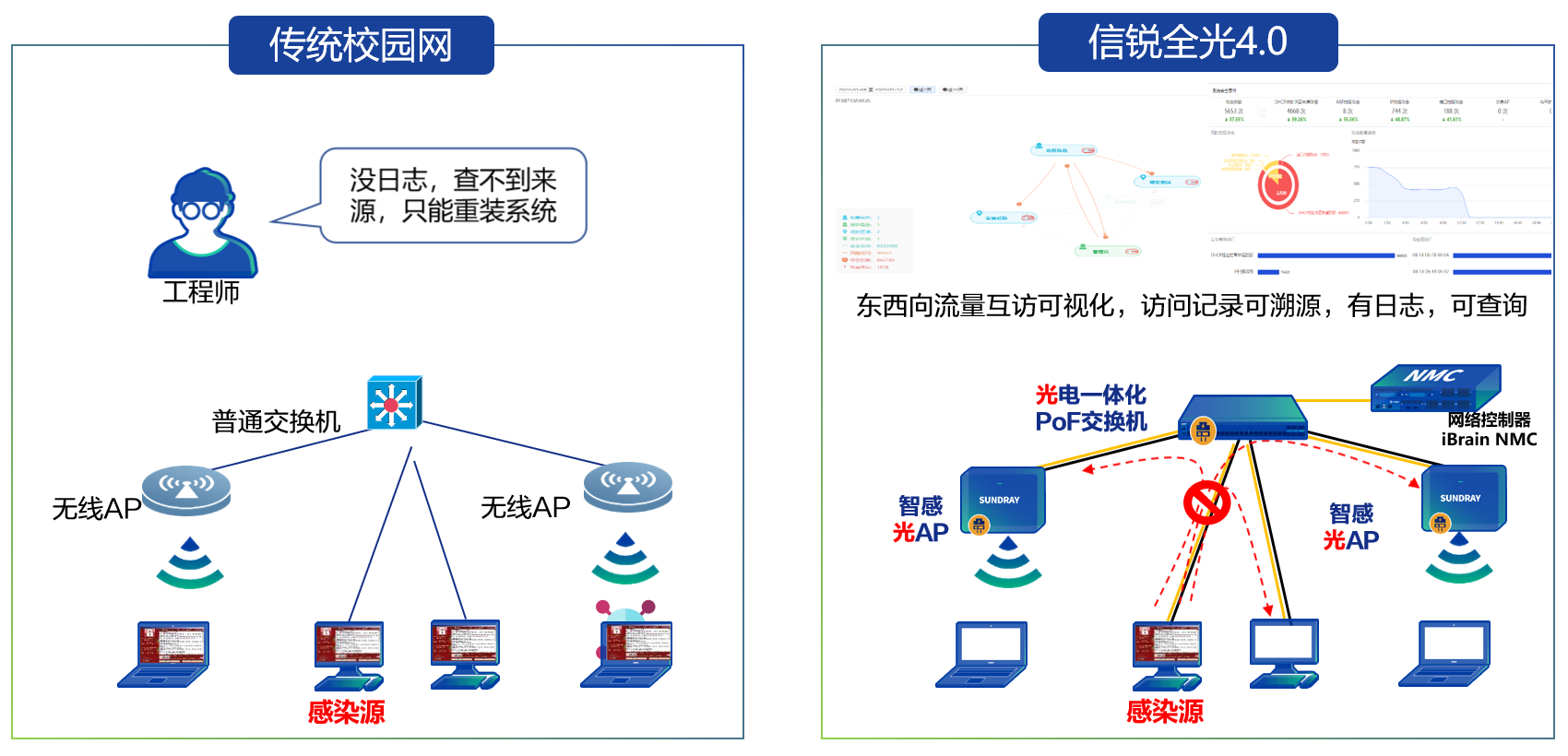 价值16-1104-04