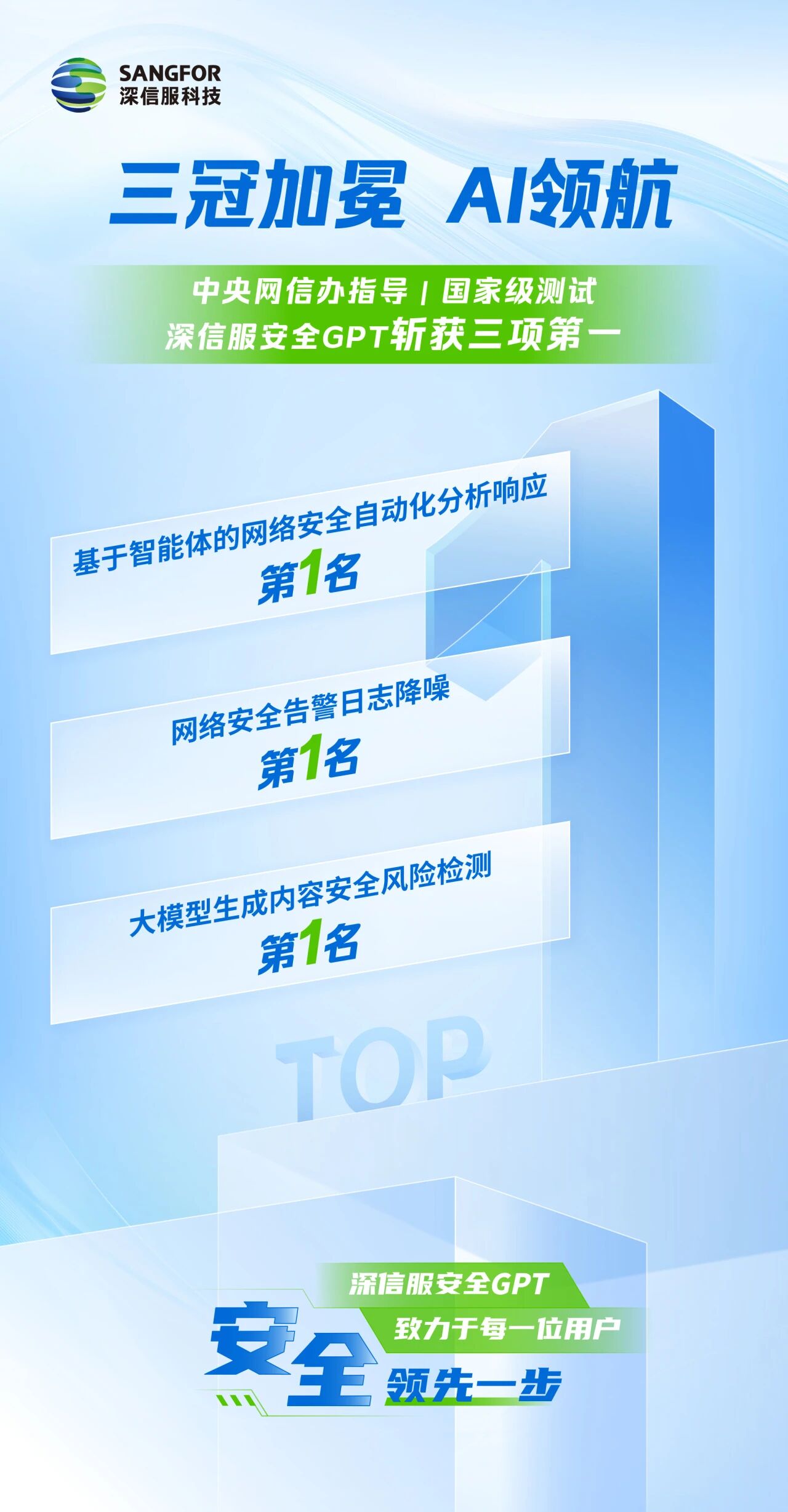 三冠加冕