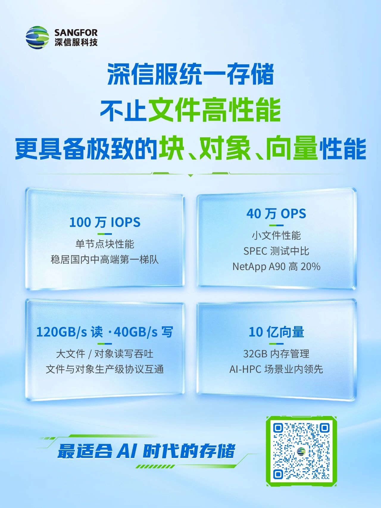 深信服统一存储,承载传统与AI
