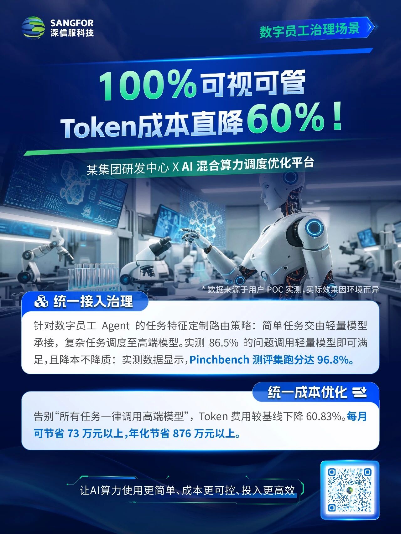 某信息技术企业XAI混合算力调度优化平台