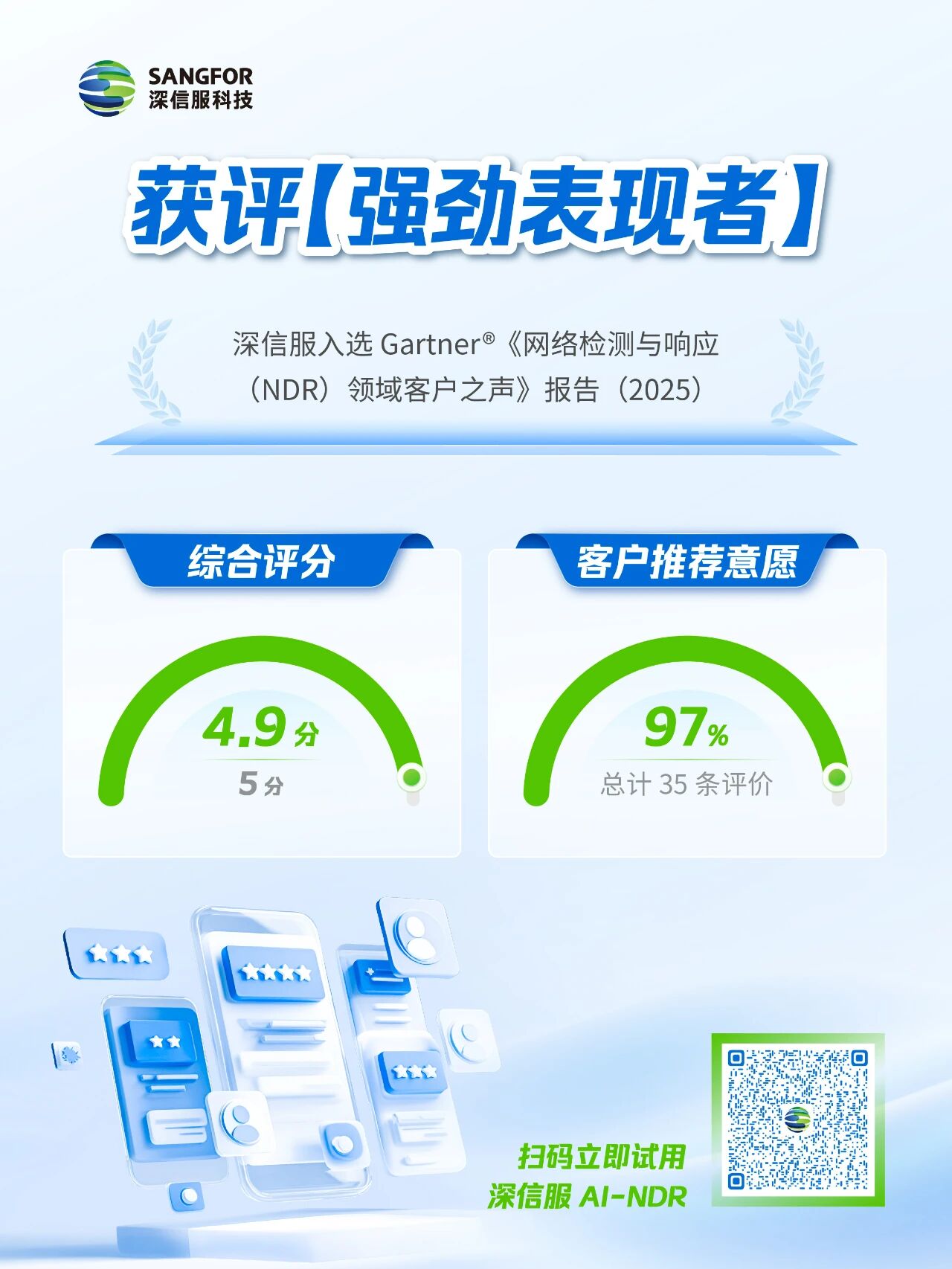 深信服入选「强劲表现者」象限