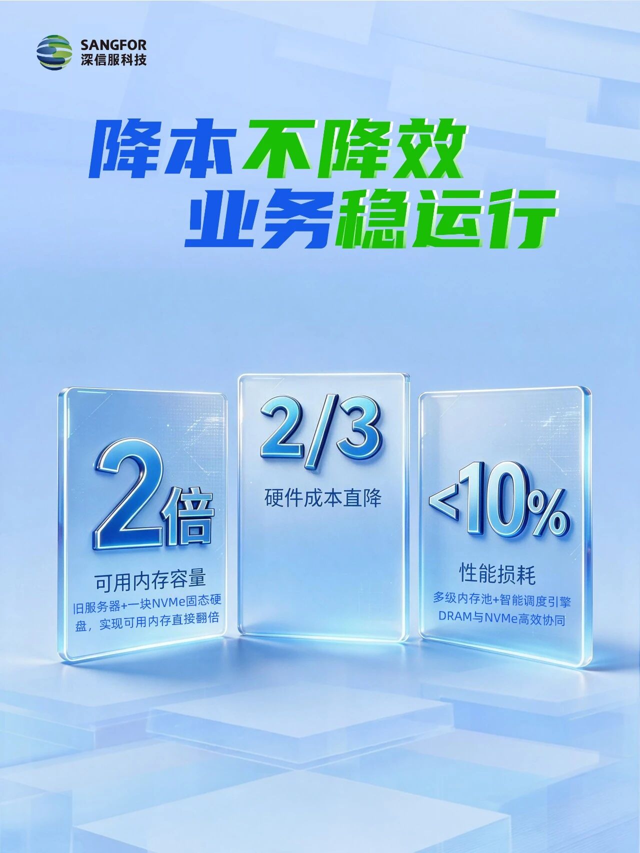 Gartner®内存优化报告唯一提及中国厂商!