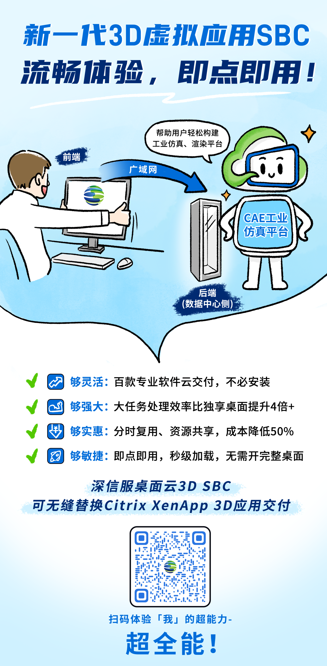 3D虚拟应用 实现工业仿真SaaS化！