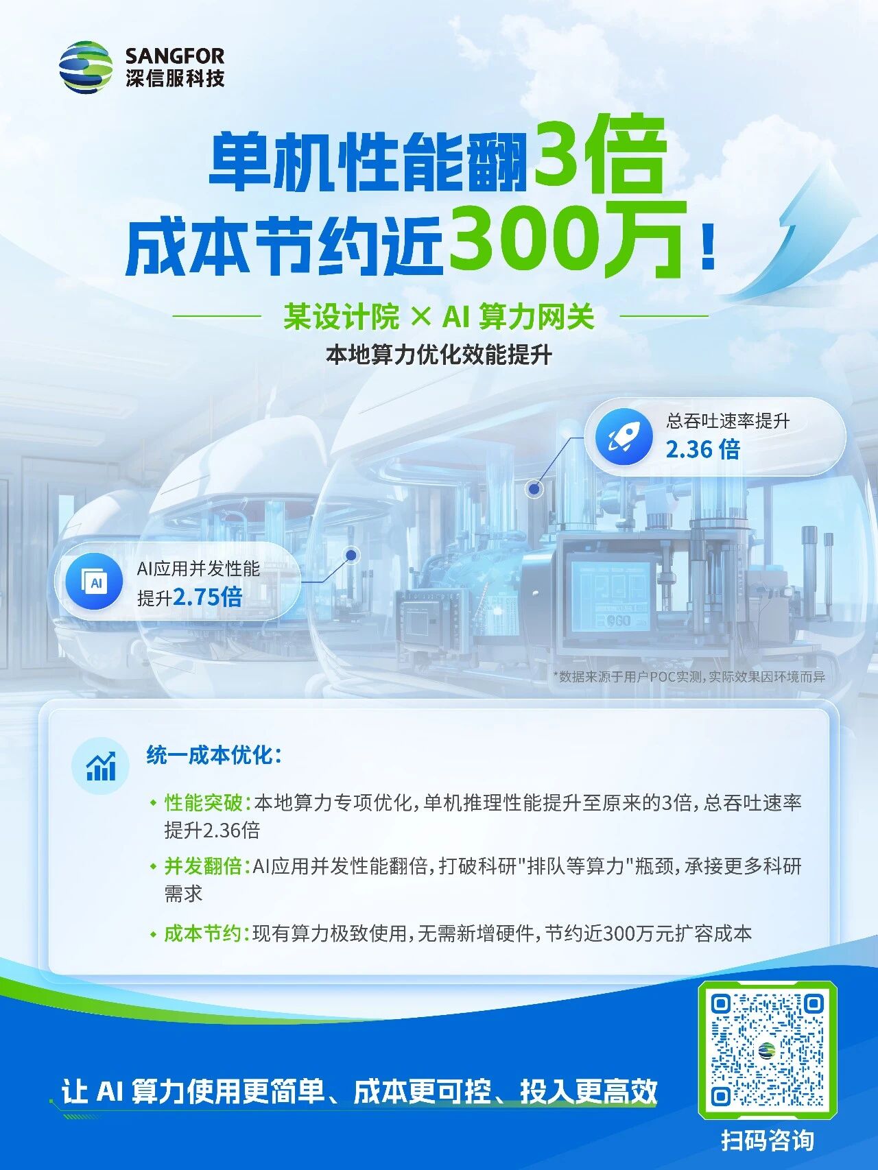 某设计院 X AI 算力网关
