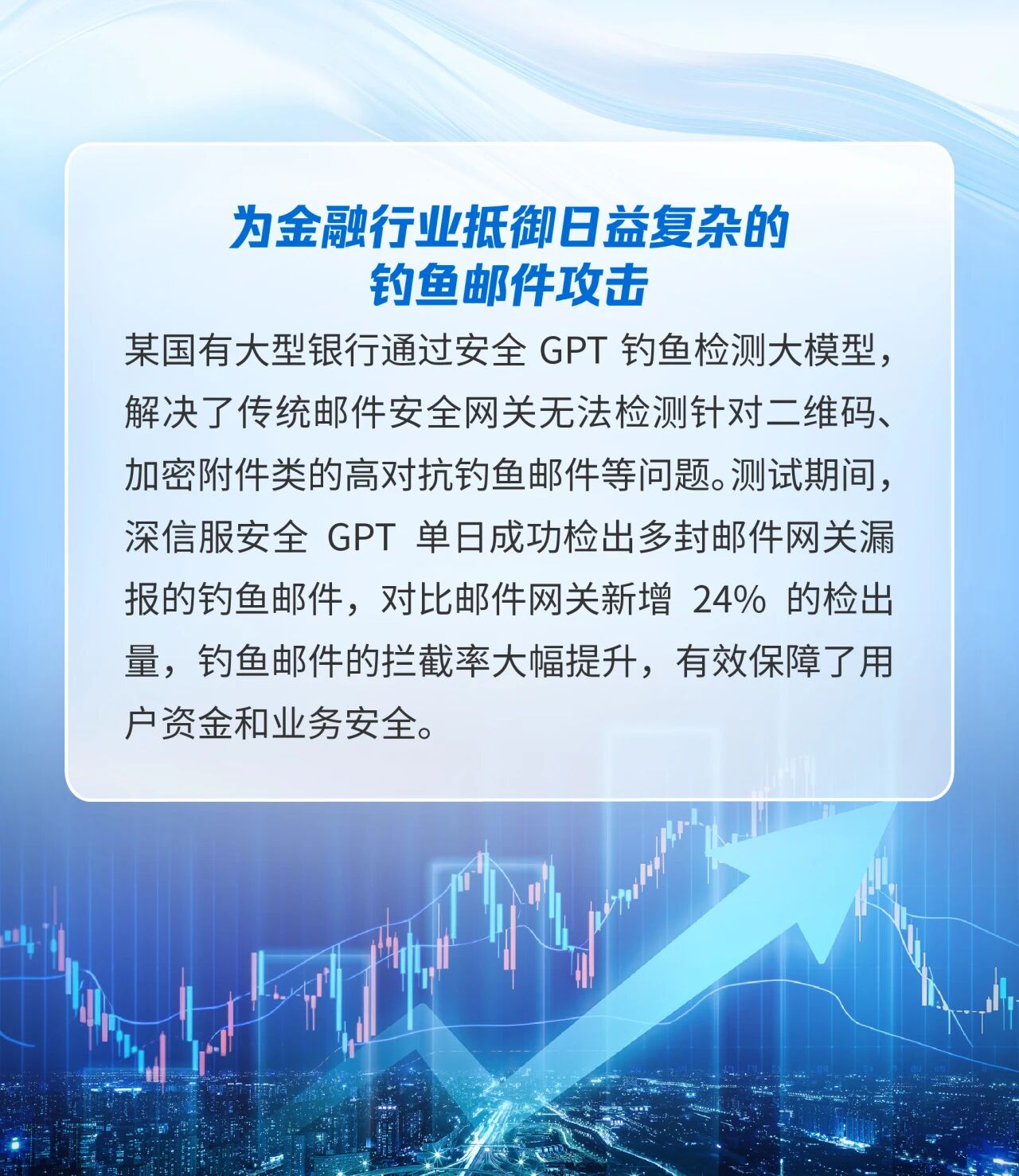 为金融行业抵御日益复杂的钓鱼邮件攻击