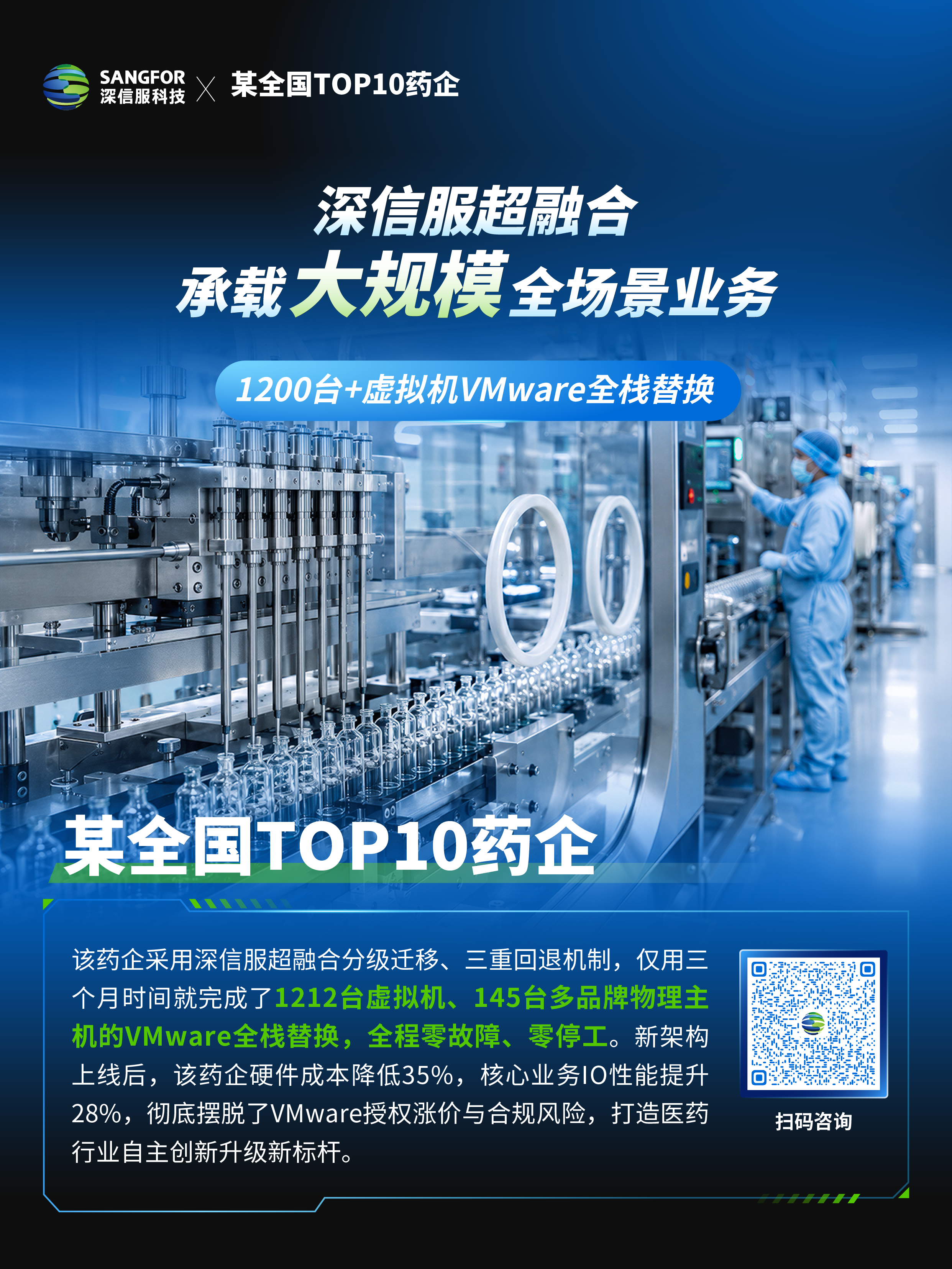 某全国TOP10药企部署深信服超融合