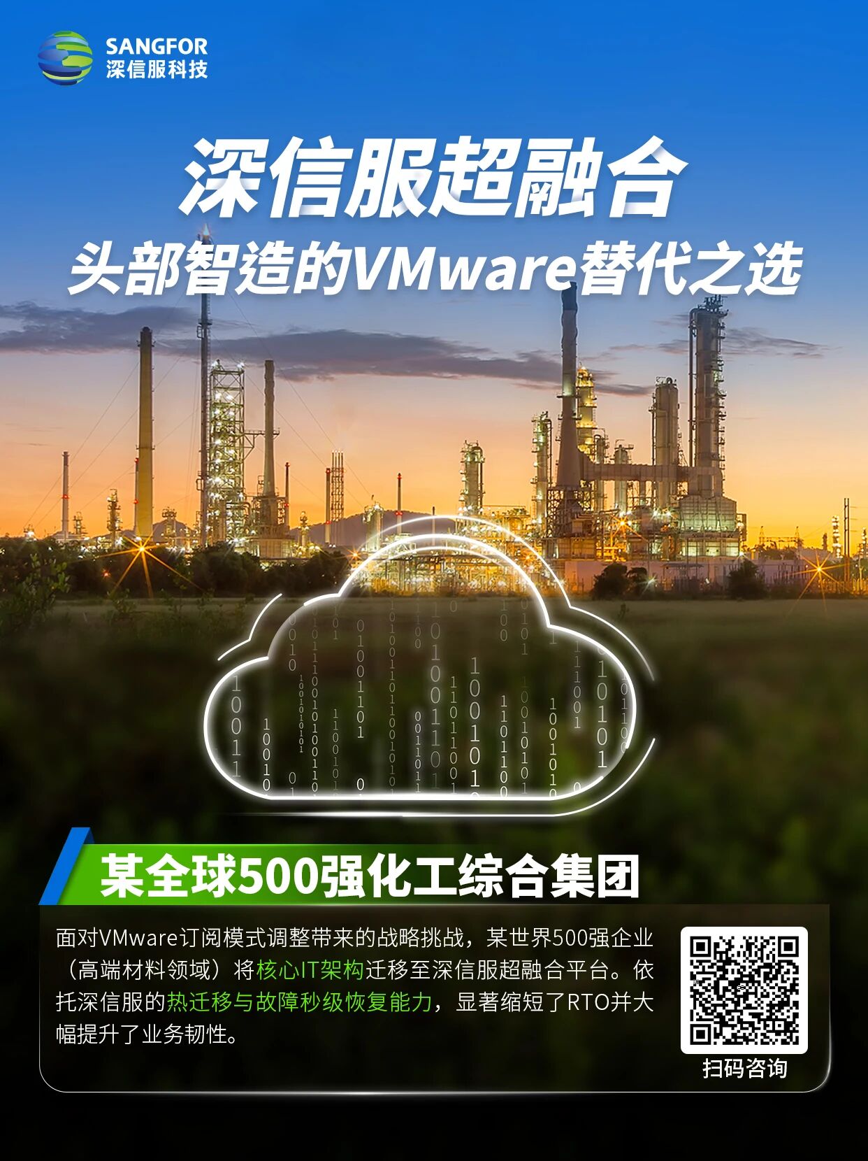 替V案例某全球500强化工综合集团