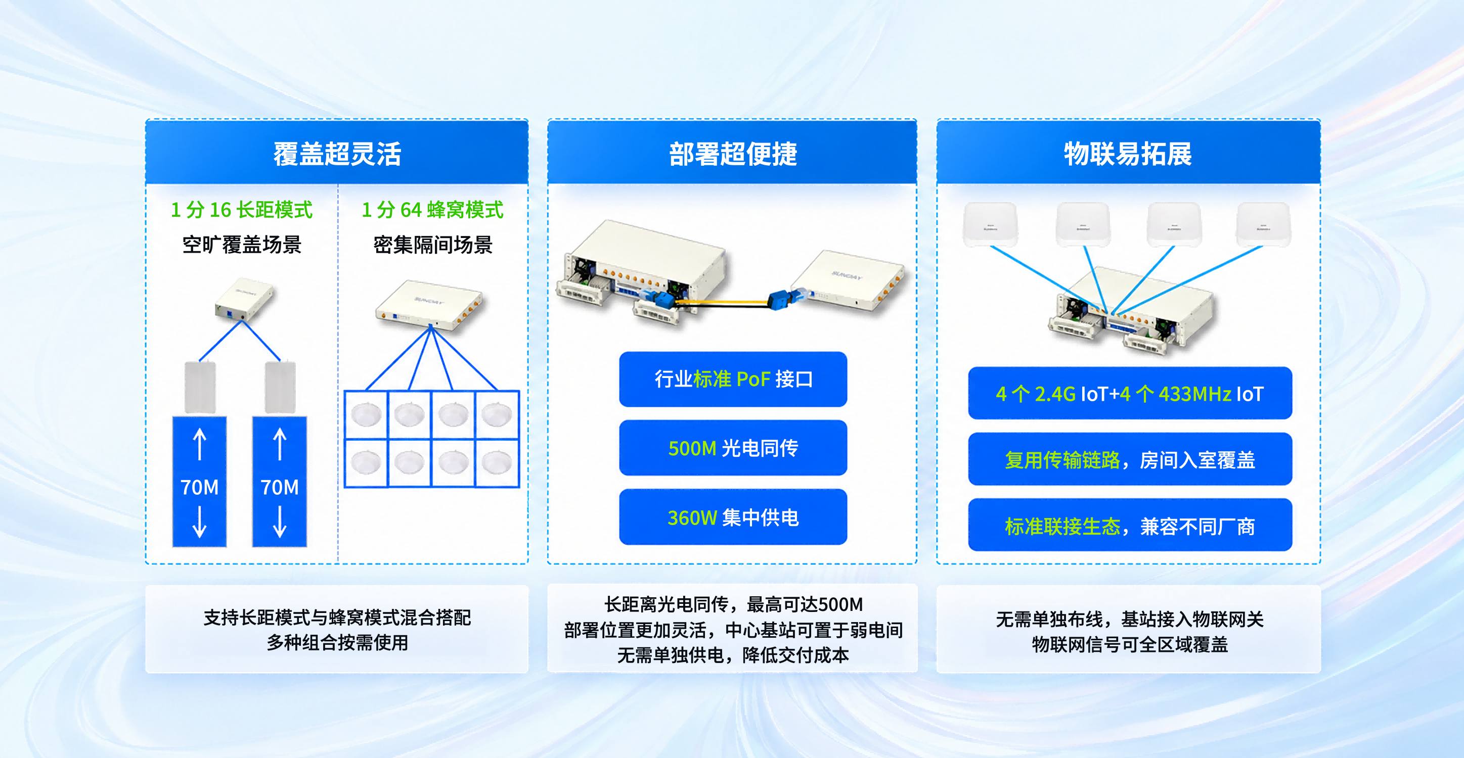 超灵活51