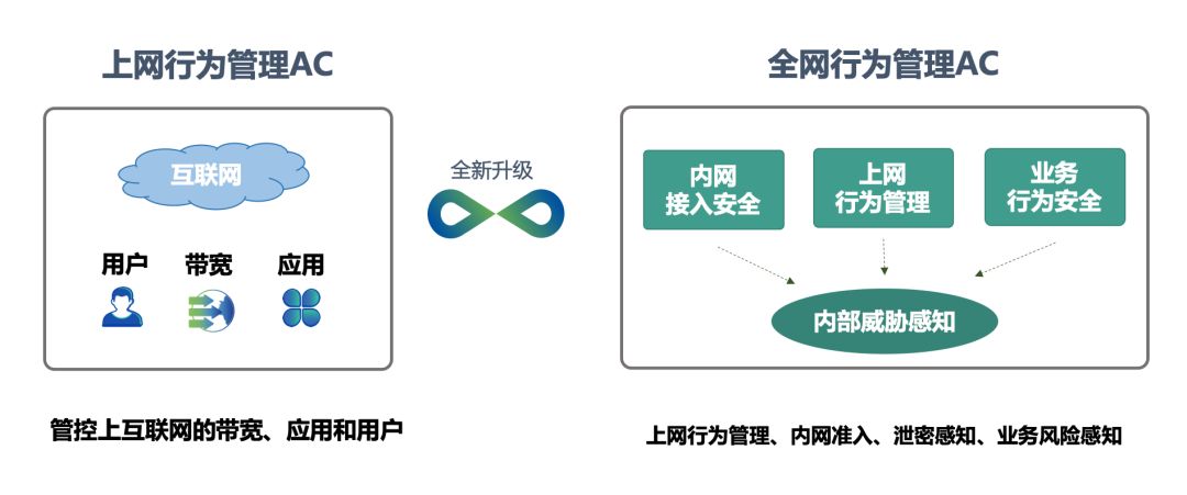 香港每期免费资料