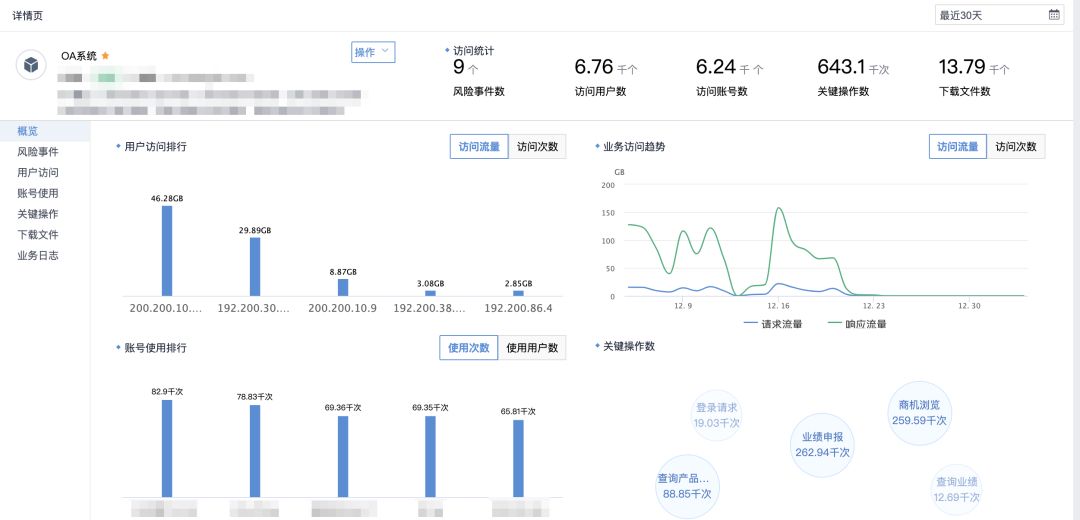 香港每期免费资料