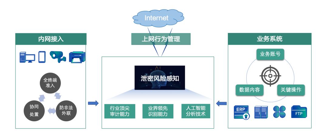 香港每期免费资料