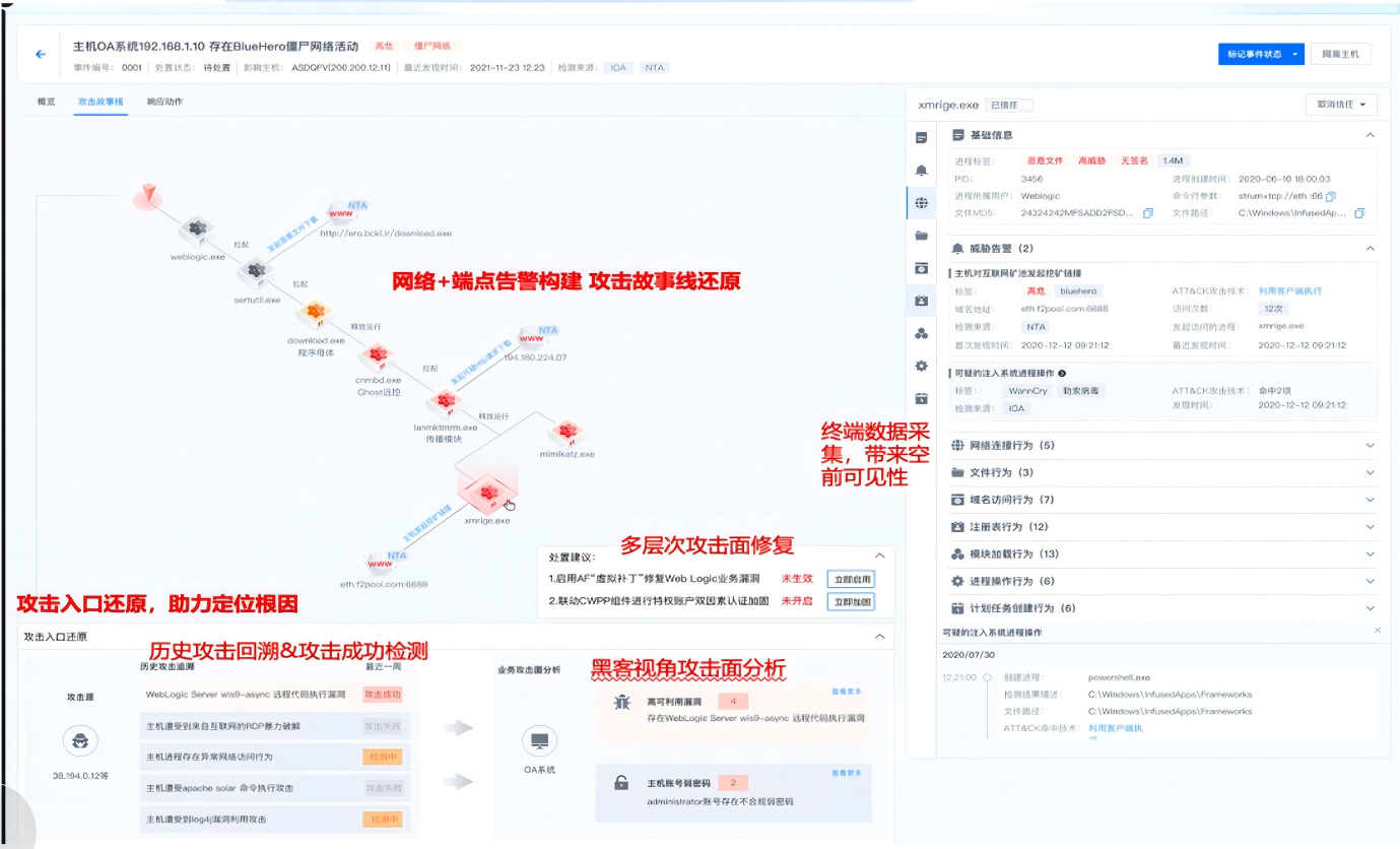 提升学校安全运营效率