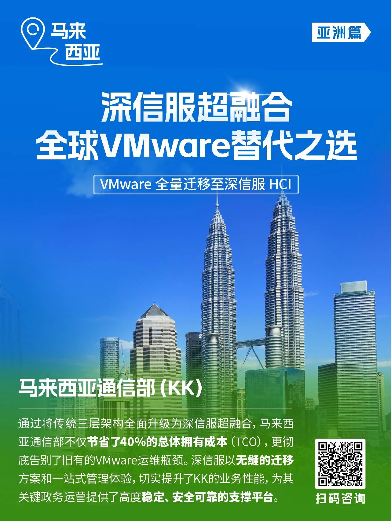 全球VMware替代马来西亚通信部(KK)