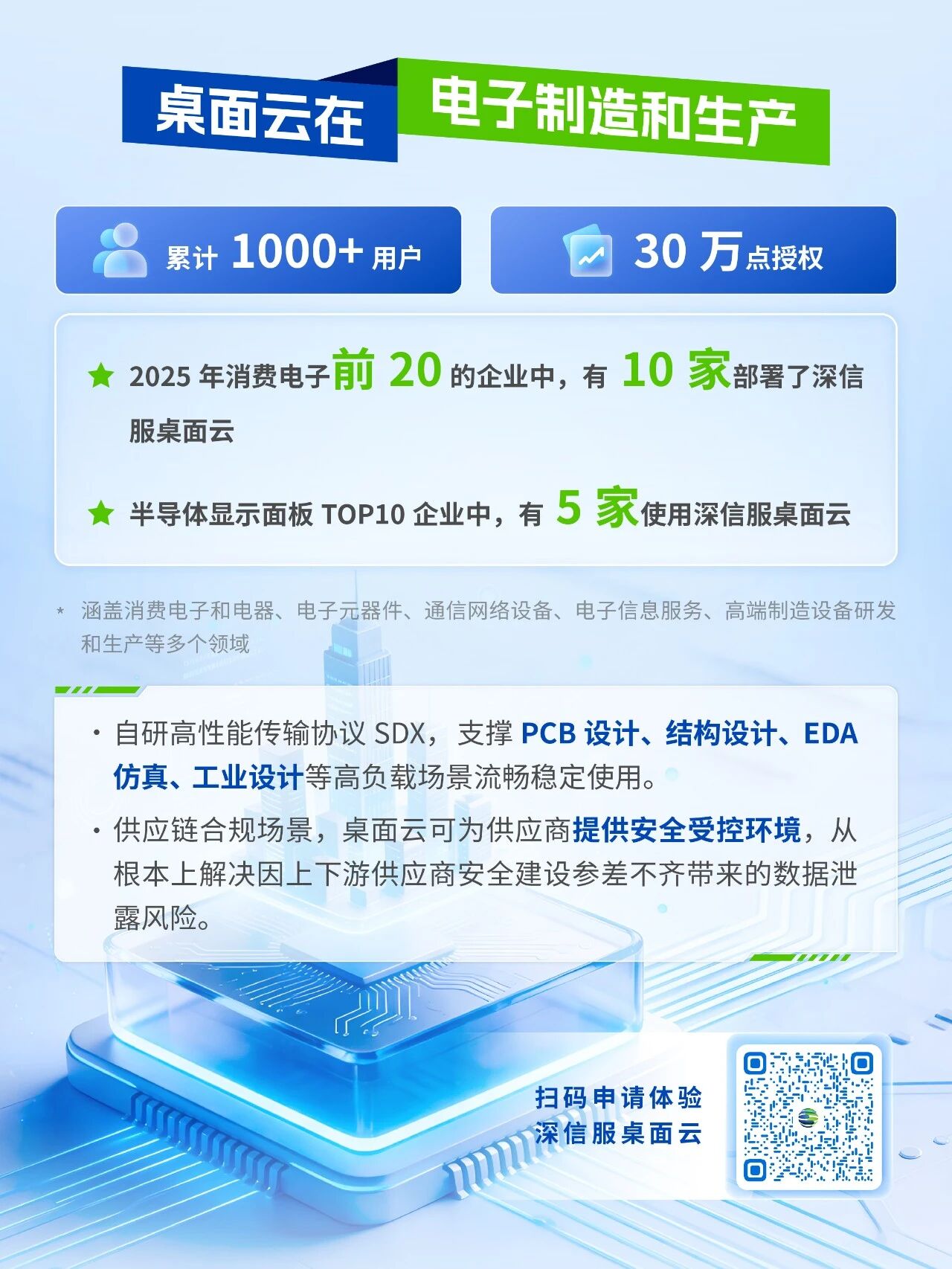 桌面云在电子制造和生产