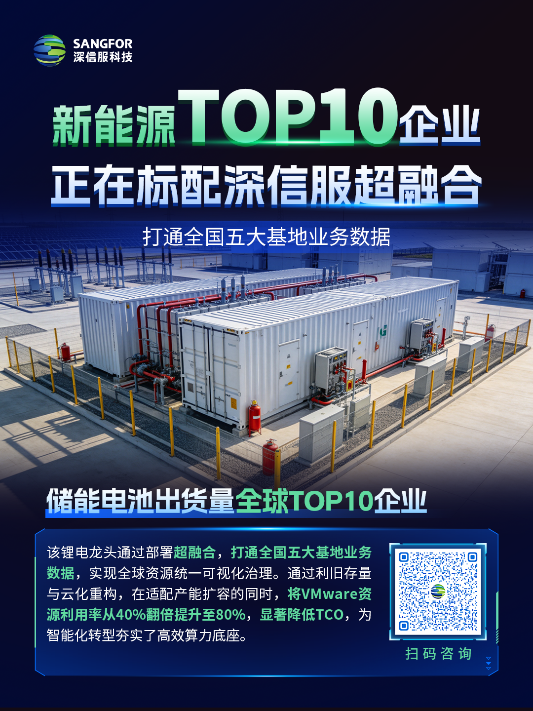 储能电池出货量全球TOP10企业