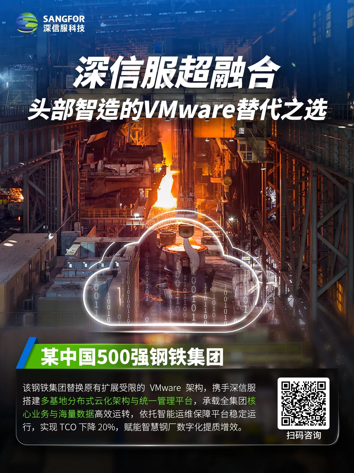 某中国500强钢铁集团