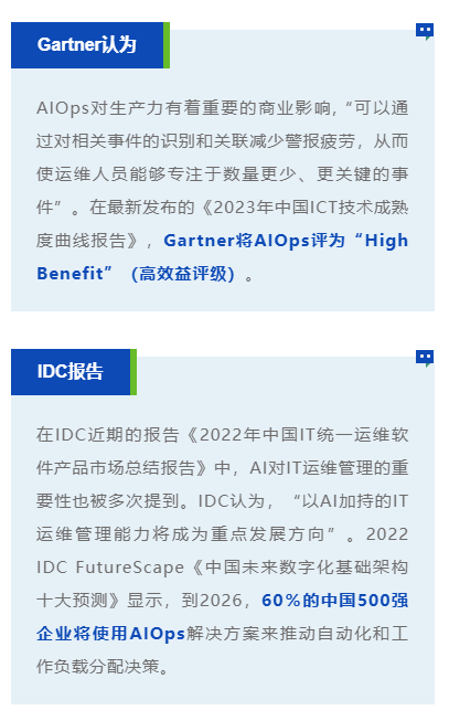 AIOps技术愈发火热