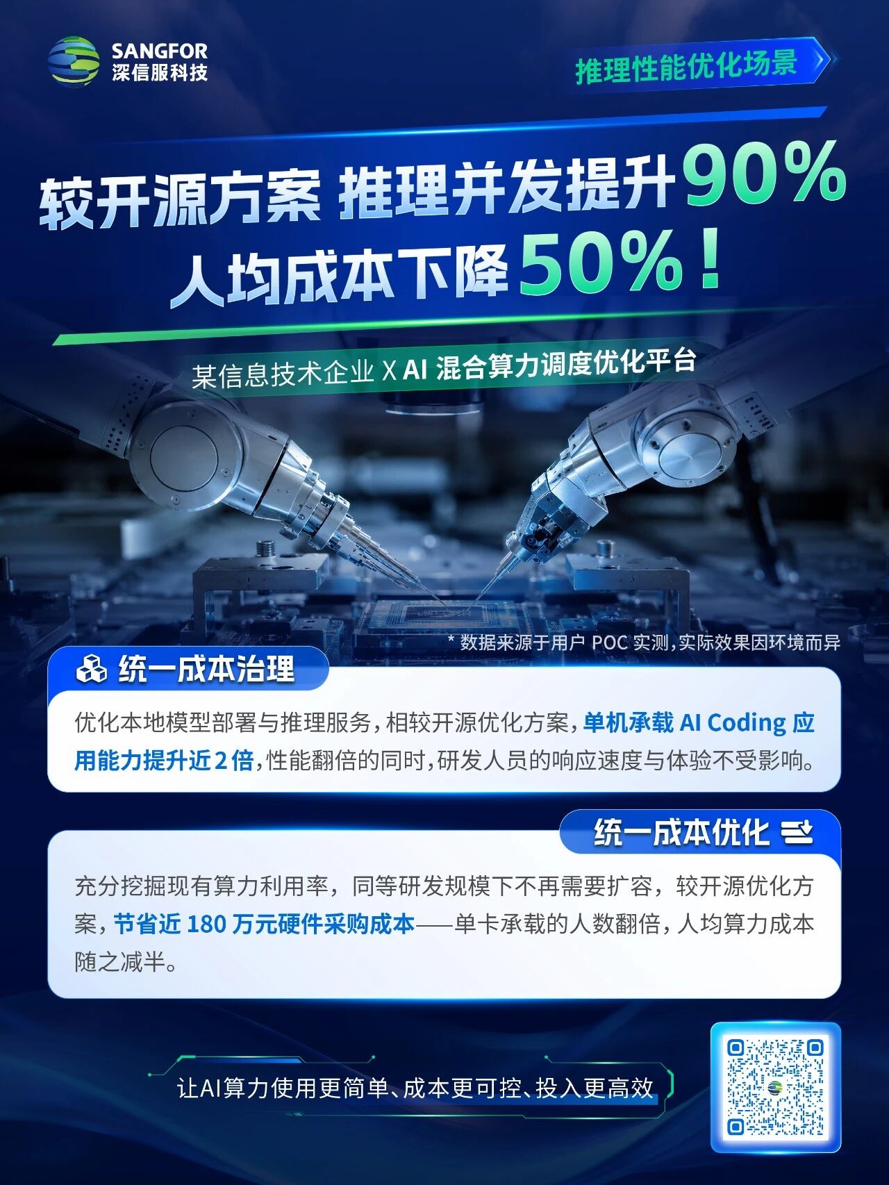 某信息技术企业XAI混合算力调度优化平台