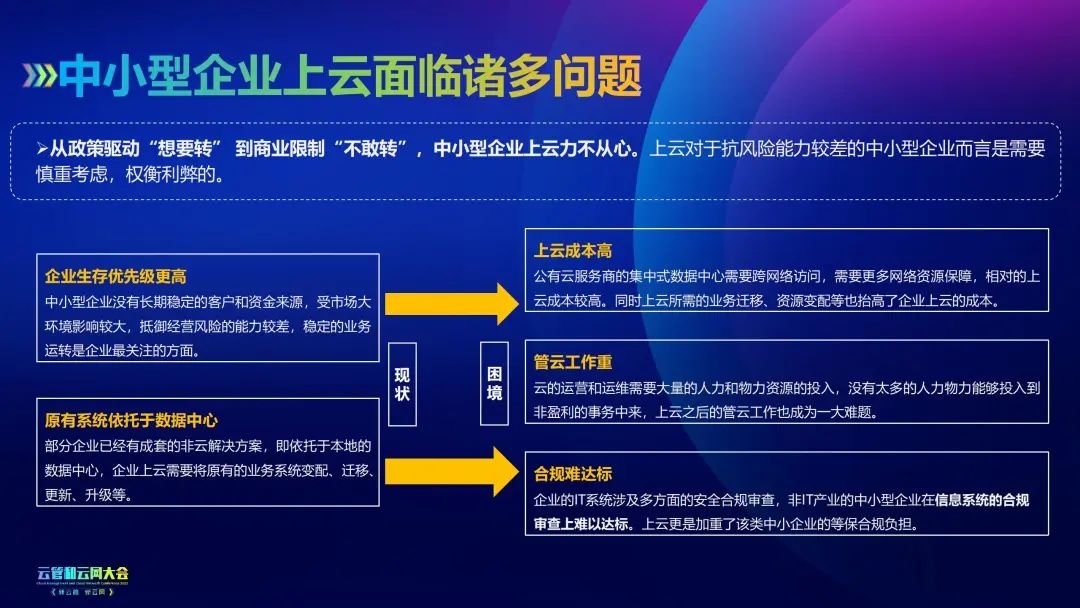 中小企业上云痛点