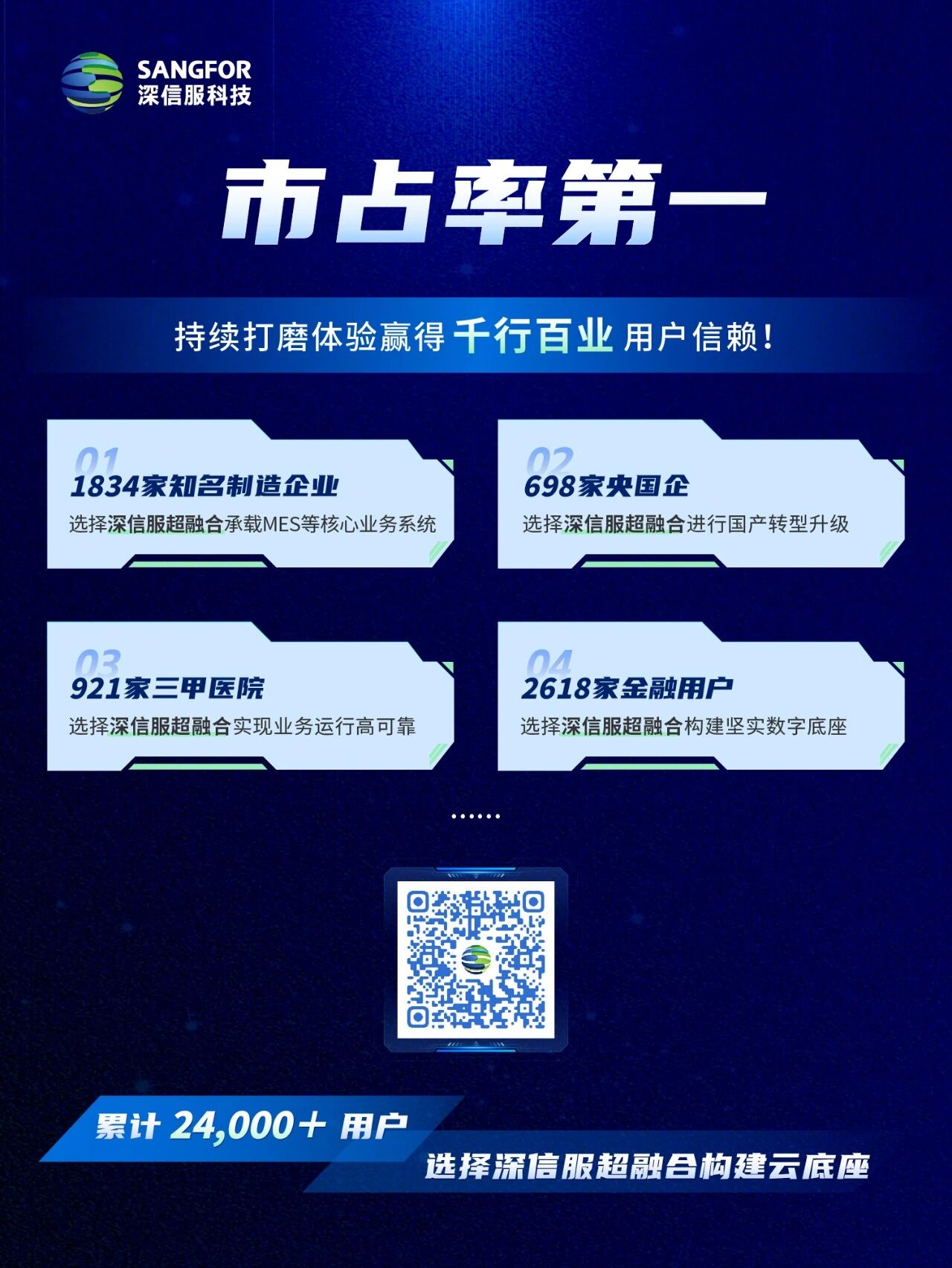 深信服超融合，双料第一！以「轻量云」应答用户新期待