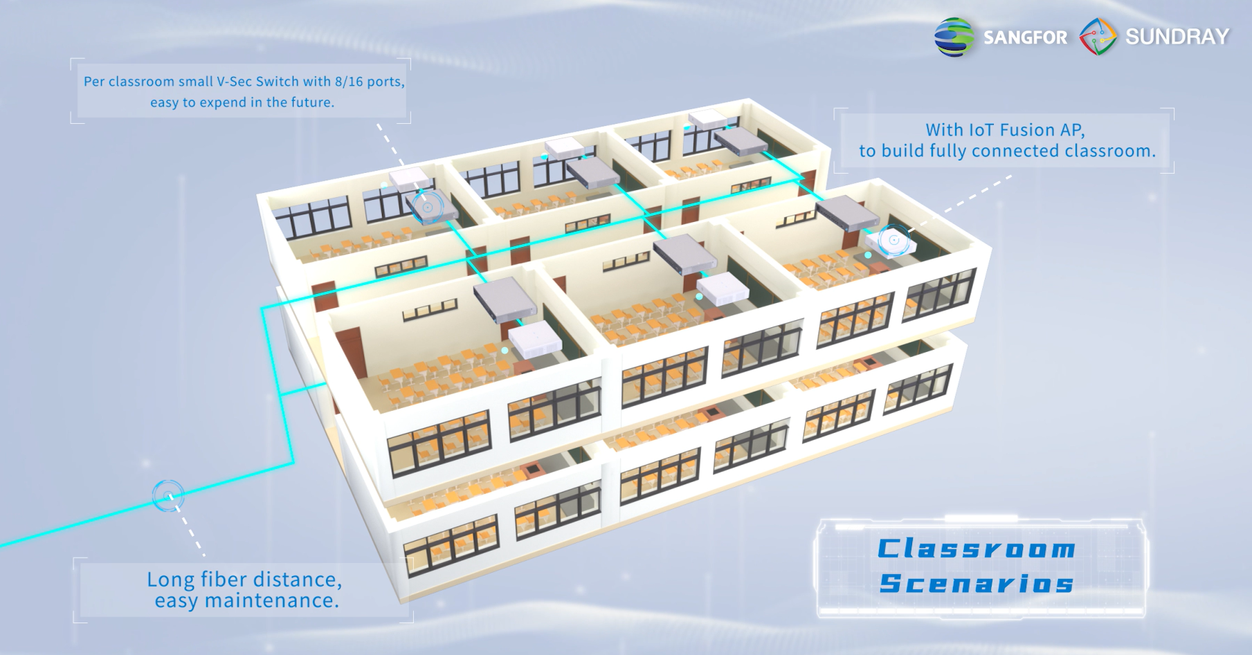 classroom