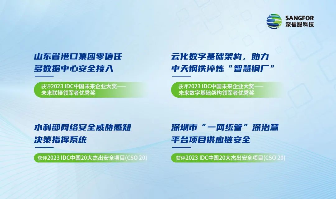 2023 IDC中国未来企业大奖优秀奖名单