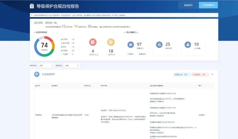 银河集团:198net等级保护2.0合规自检平台