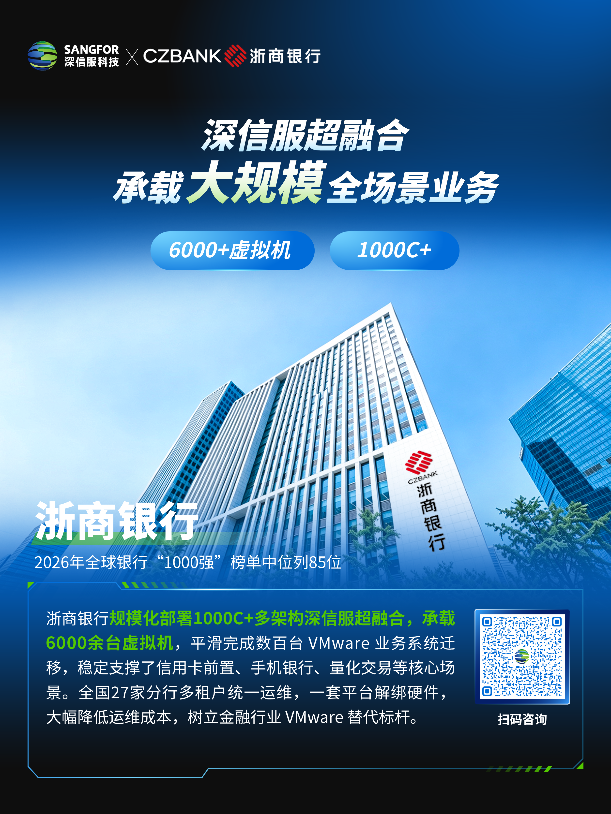 浙商银行部署深信服超融合