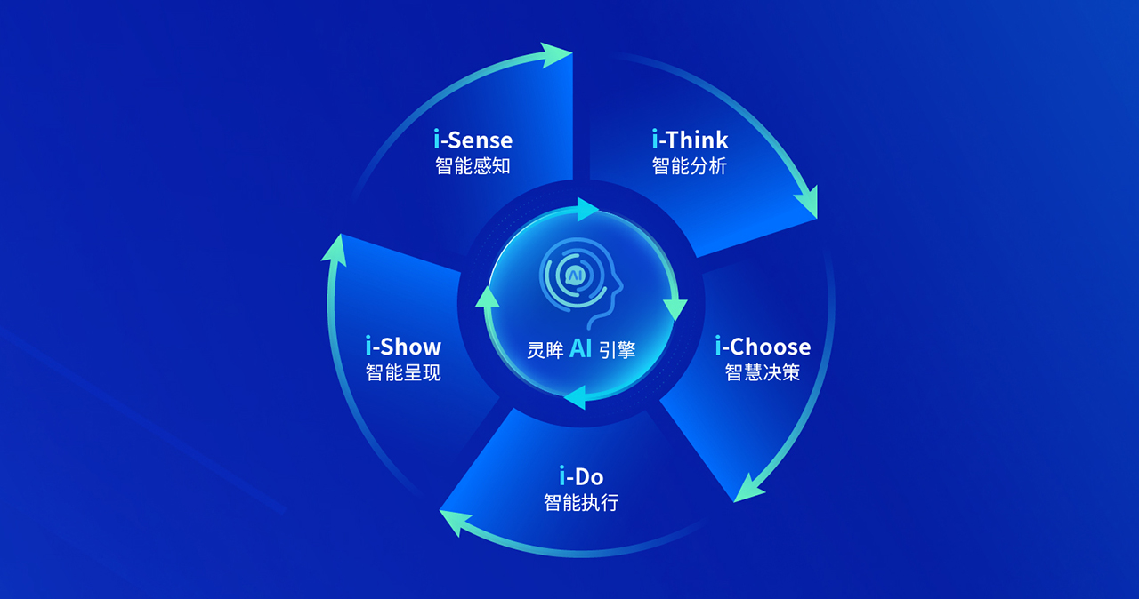 无线专题页10-14-004