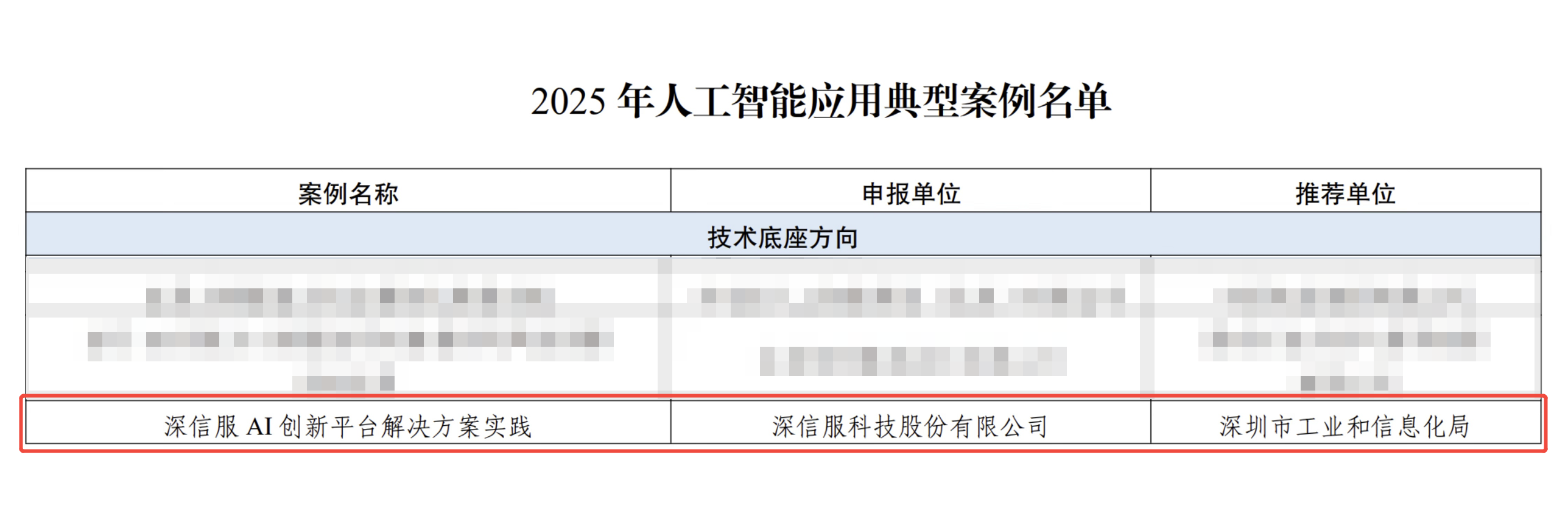 入选技术底座方向典型案例