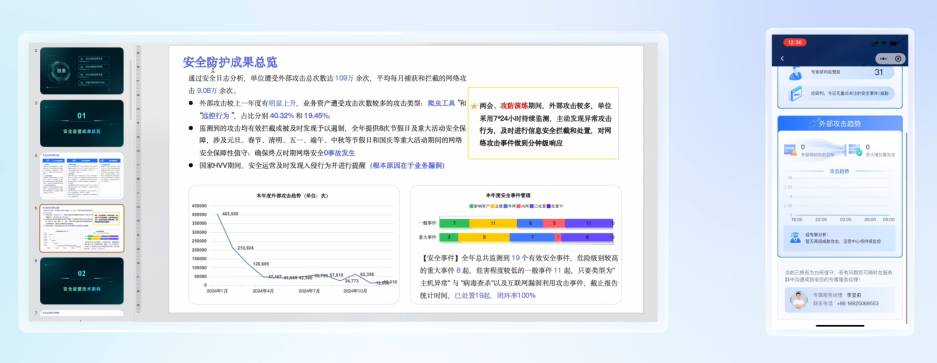 一系列报告