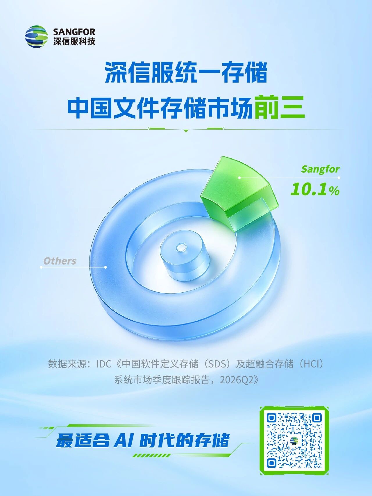 深信服统一存储,承载传统与AI