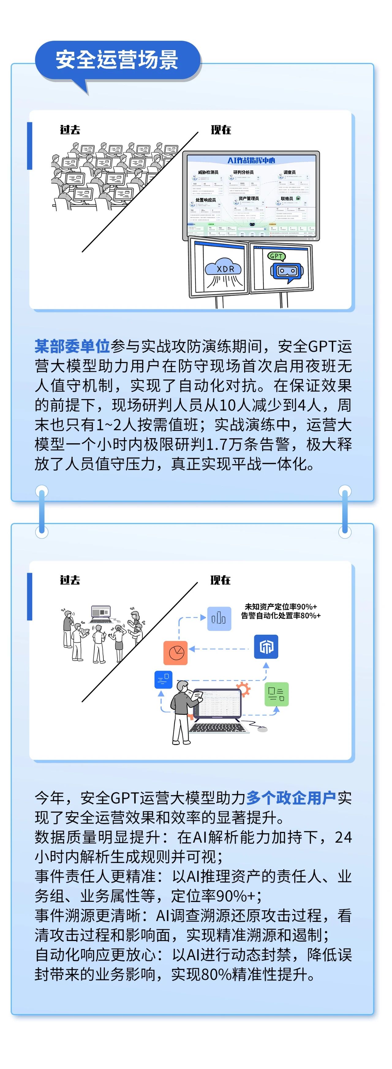 安全运营场景
