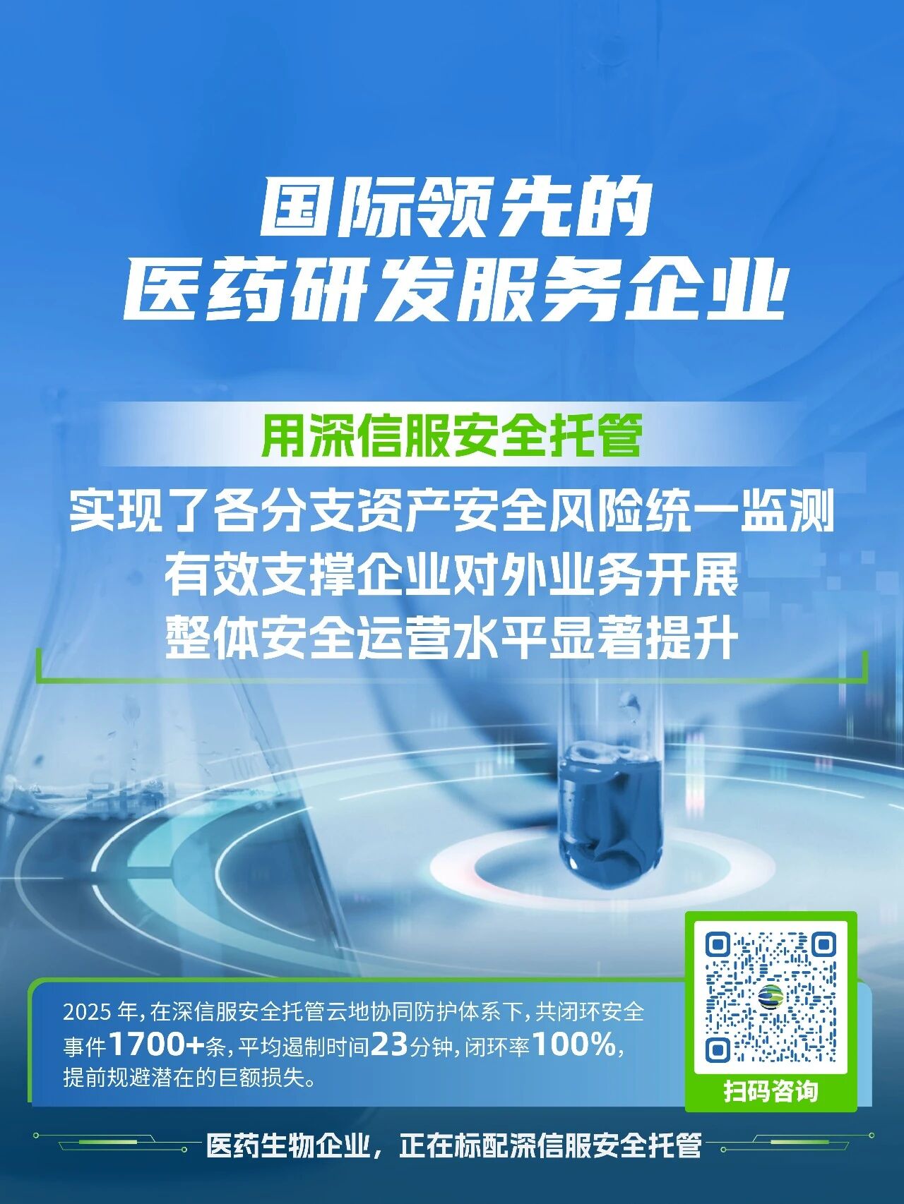 国际领先的医药研发服务企业