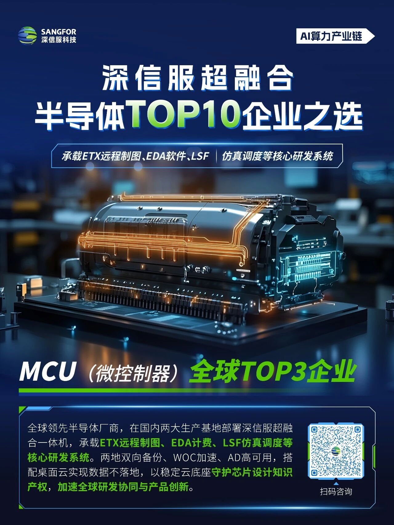 MCU(微控制器) 全球TOP3企业