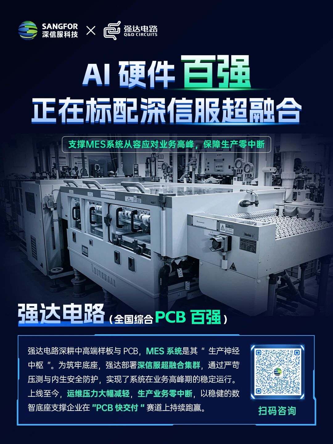 强达电路