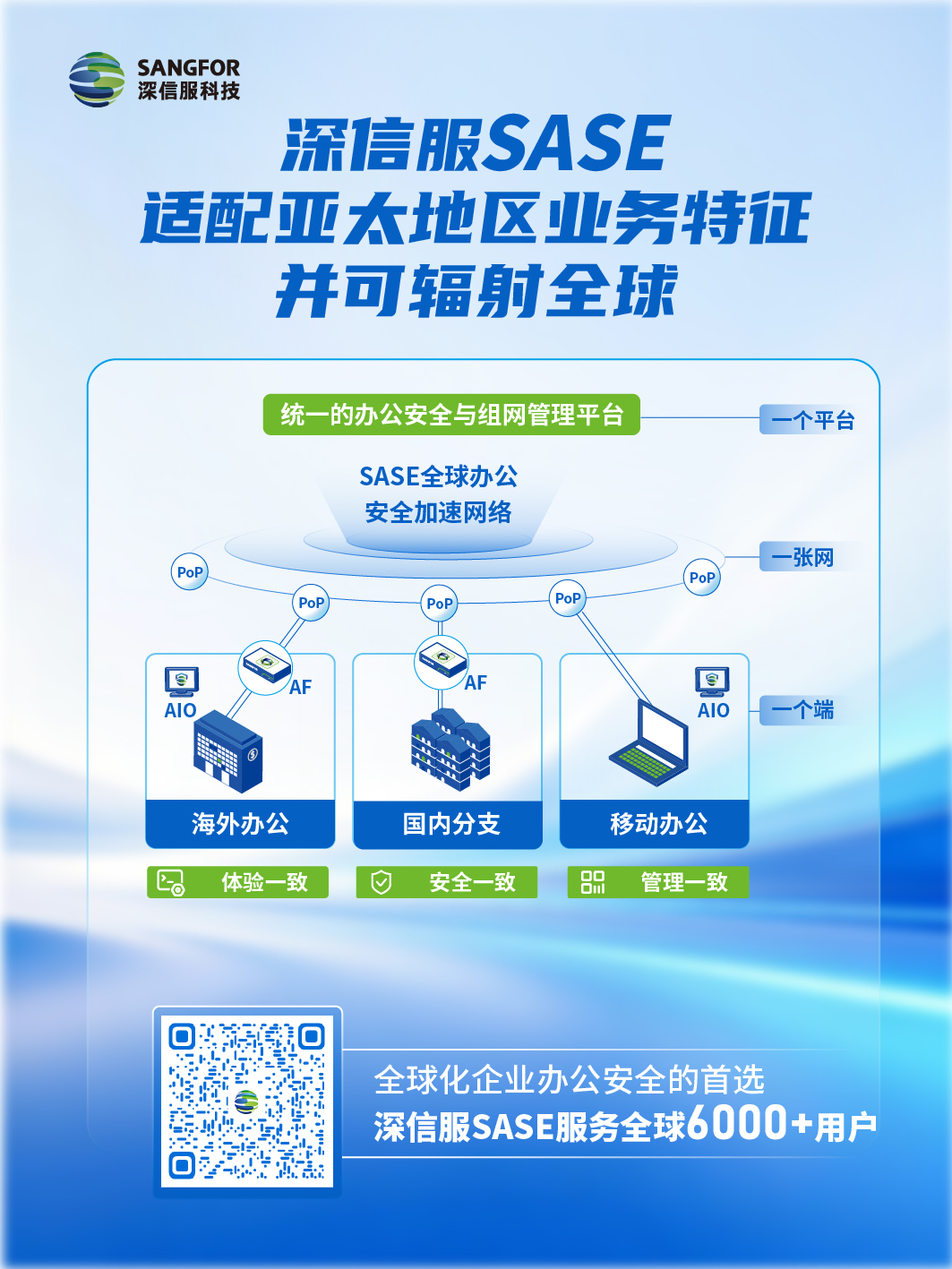 亚太唯一！深信服入围Gartner&reg;SASE魔力象限