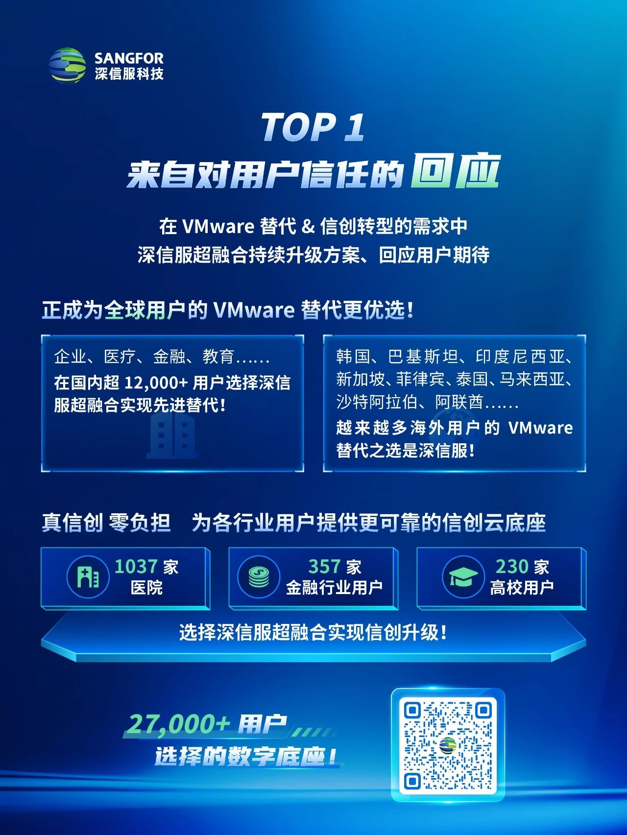 TOP 1，来自对用户信任的回应。