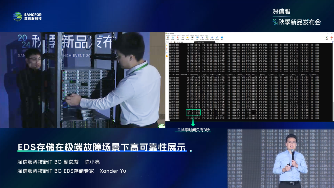 首次公开演练极端故障场景恢复